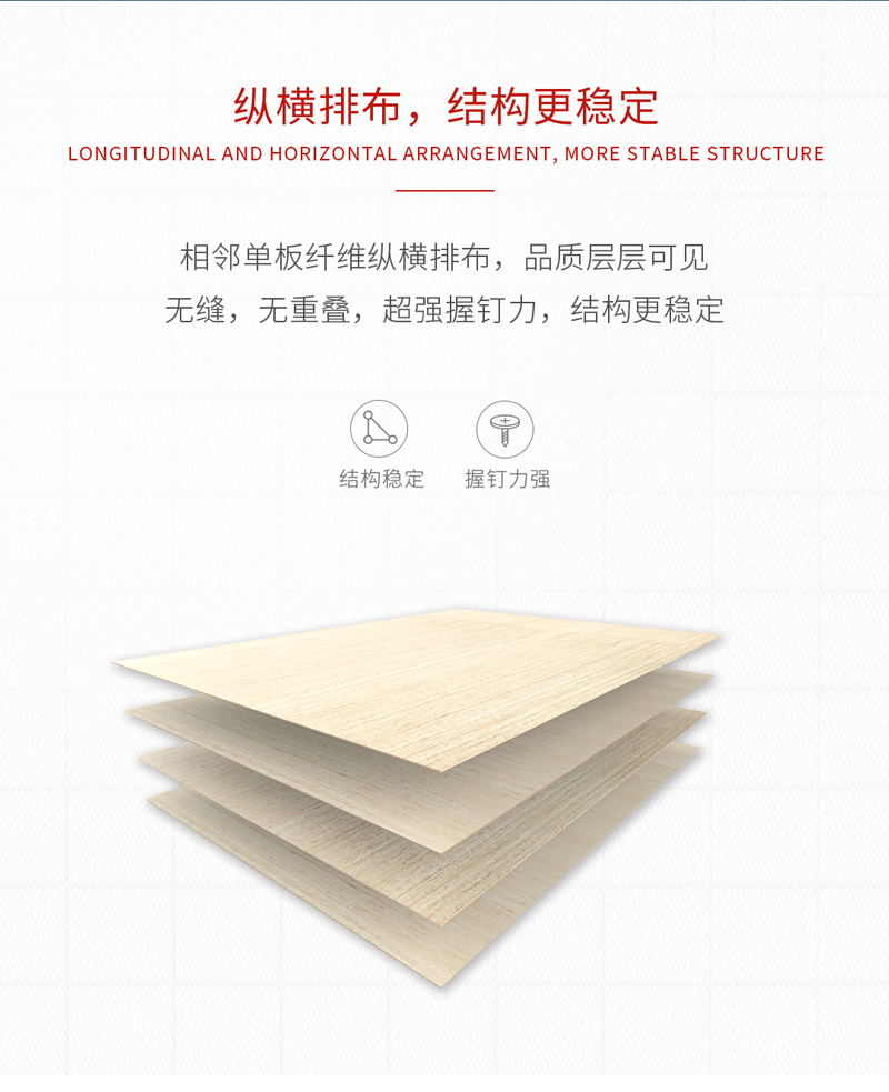 BBIN宝盈集团多层胶合板