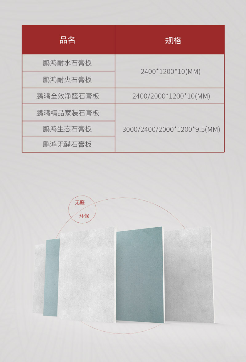 BBIN宝盈集团石膏板规格