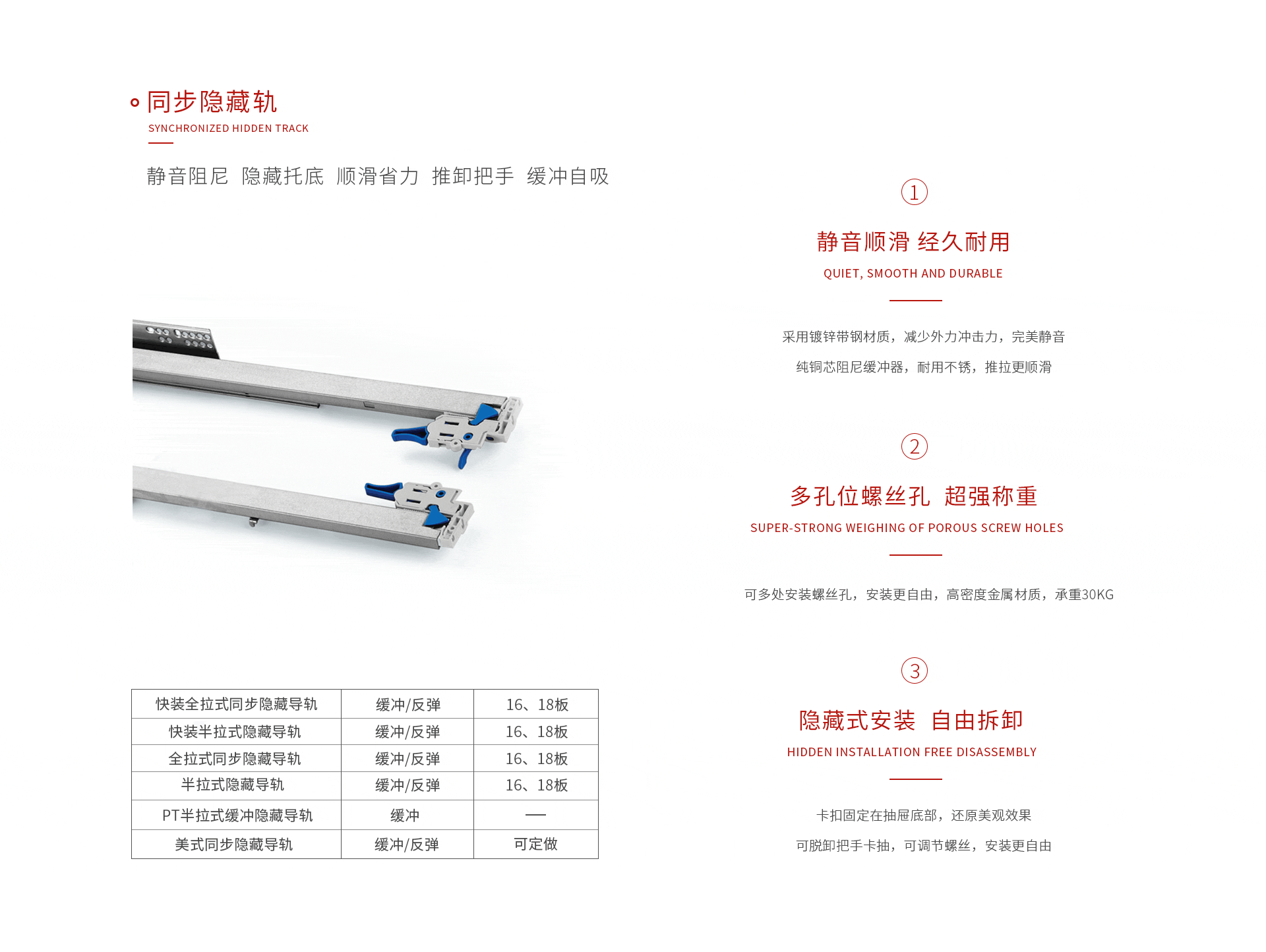 BBIN宝盈集团暗藏轨