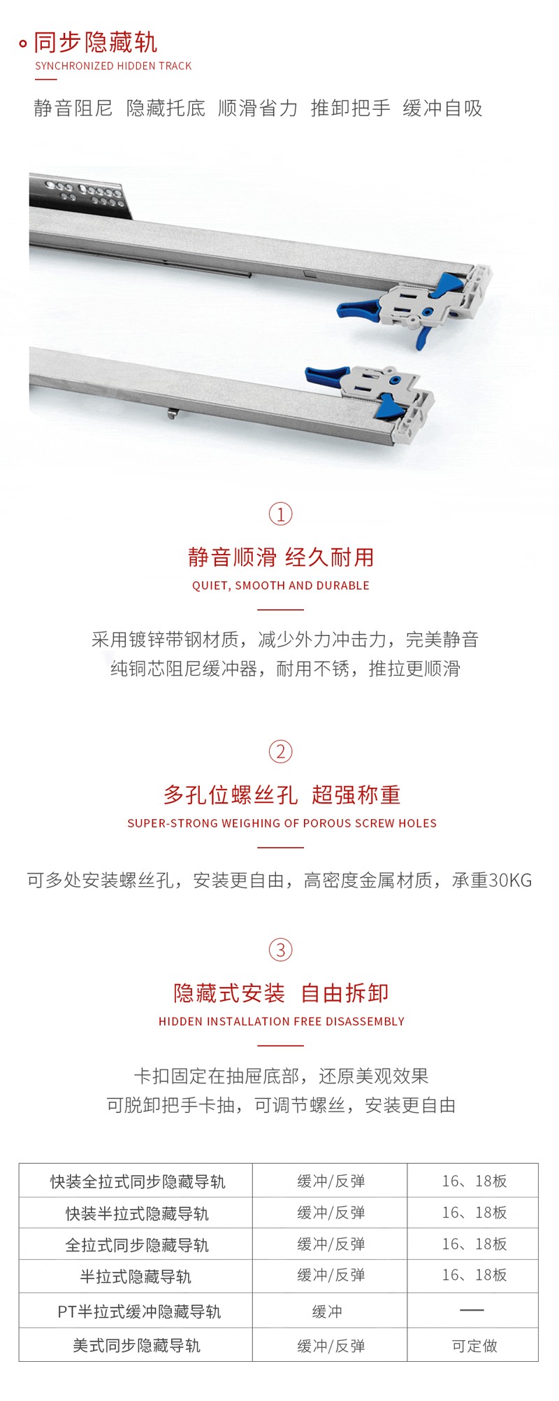 BBIN宝盈集团同步暗藏轨