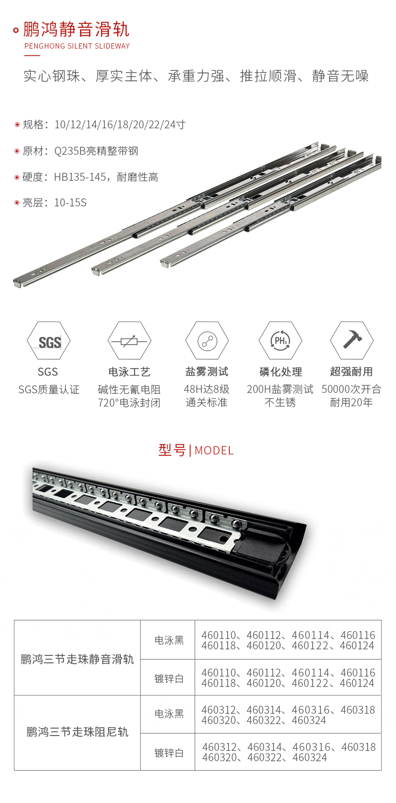 BBIN宝盈集团静音滑轨