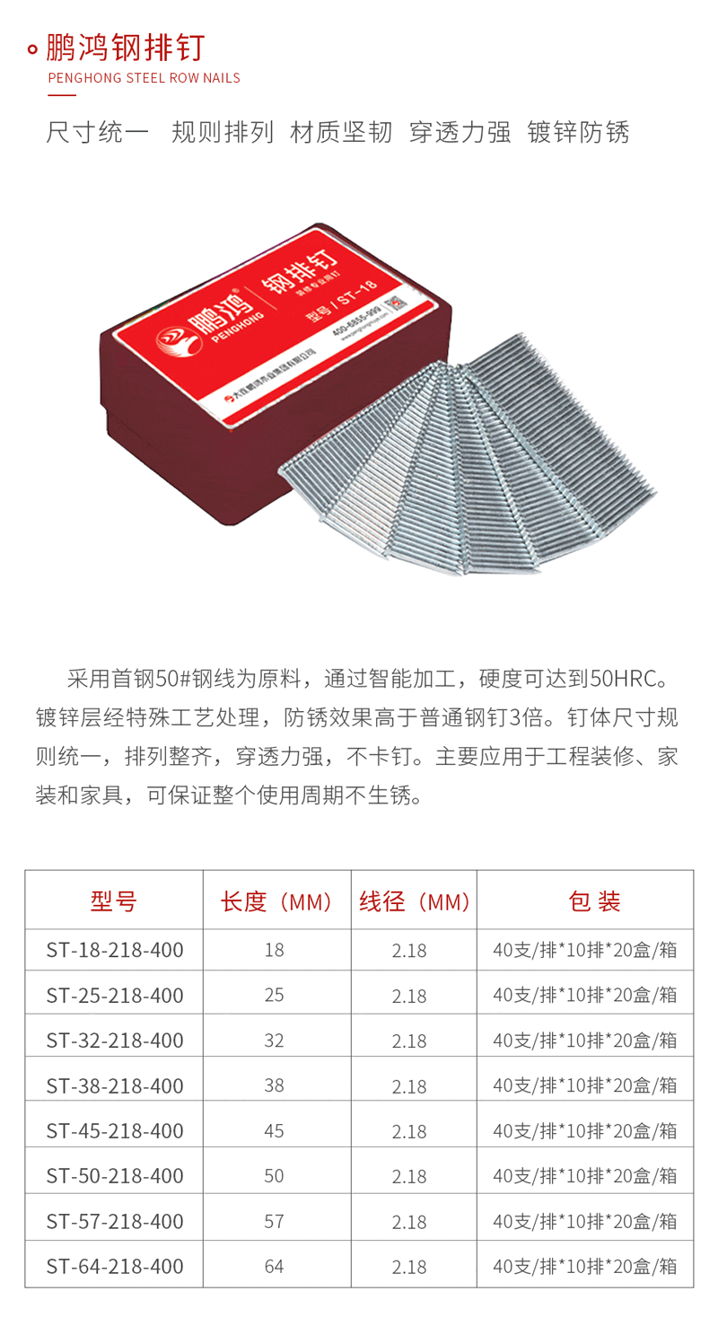 BBIN宝盈集团钢排钉