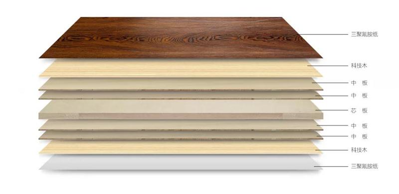 首页-BBIN宝盈集团官方网站