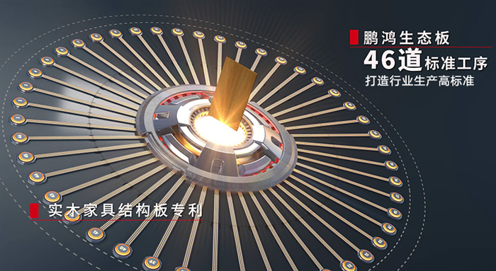 家具板材环保尺度