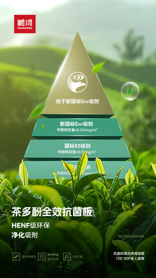 HENF级环？咕宀